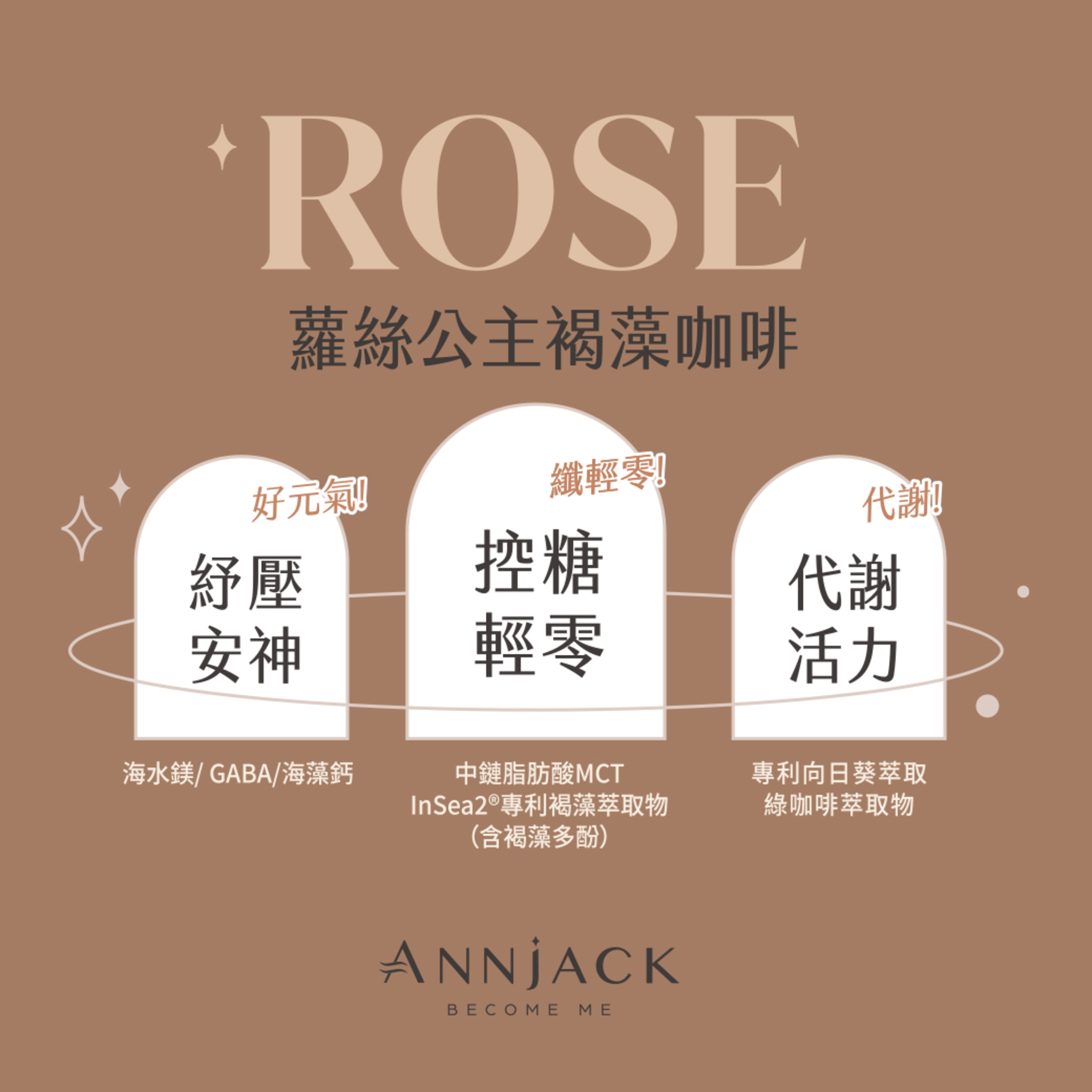 樂戀公主 褐藻咖啡+塑纖奶茶 雙入優惠組 褐藻咖啡 ・InSea2褐藻萃取｜穩定無負擔 ・MCT油(中鏈脂肪酸)｜幫助代謝力 ・綠咖啡萃取物｜綠原酸速燃阻斷  塑纖奶茶 ・Fibryxa玉米來源可溶性纖維｜順暢不卡卡 ・MCT油(中鏈脂肪酸)｜幫助代謝力 ・專利綠茶SOD｜分解高活性 雙重代謝 雙重享SO