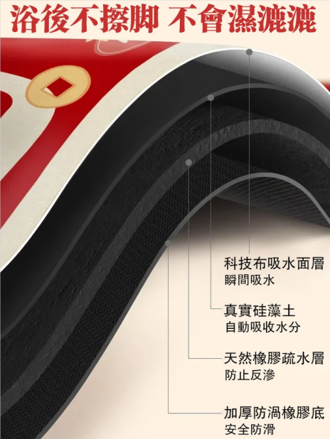 新年開門紅TOP1防滑耐磨喜慶玄關門口地墊